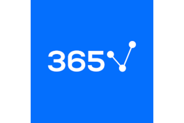 365 Financial Analyst coupons code (2)